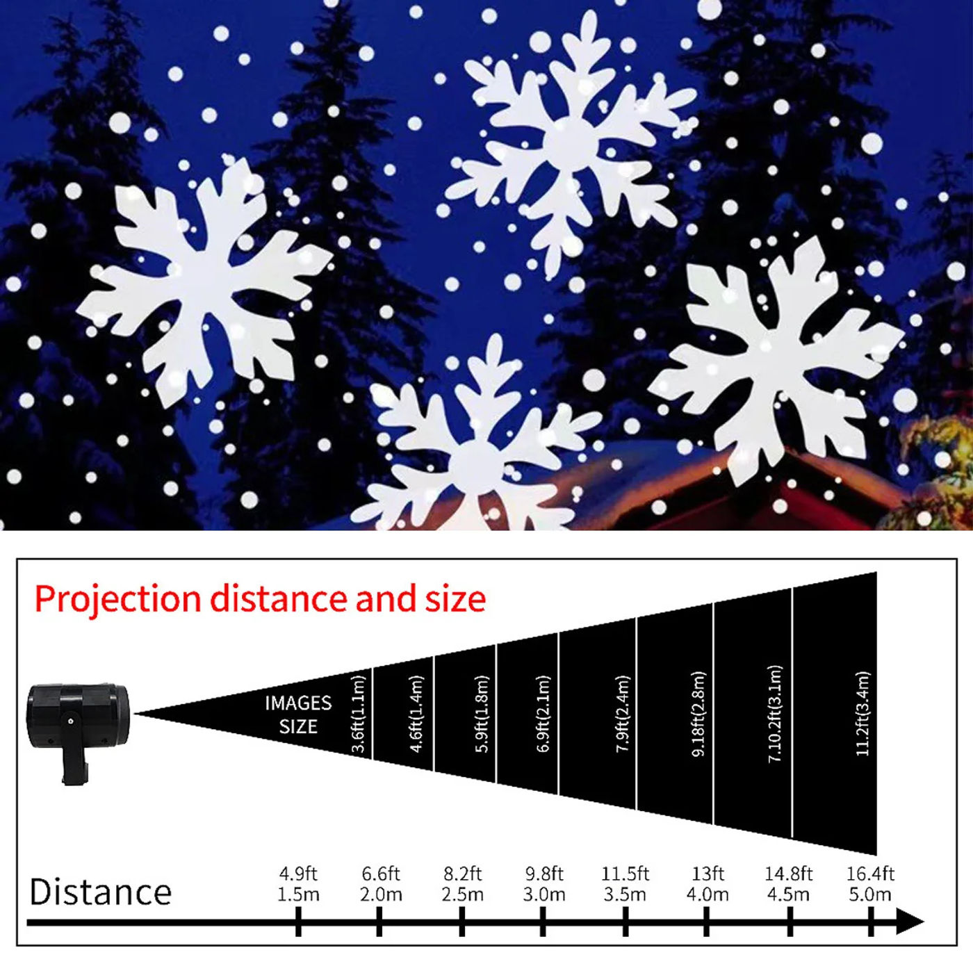 Slide 3dcac1fc0a4340bfb3571d1e74e29080