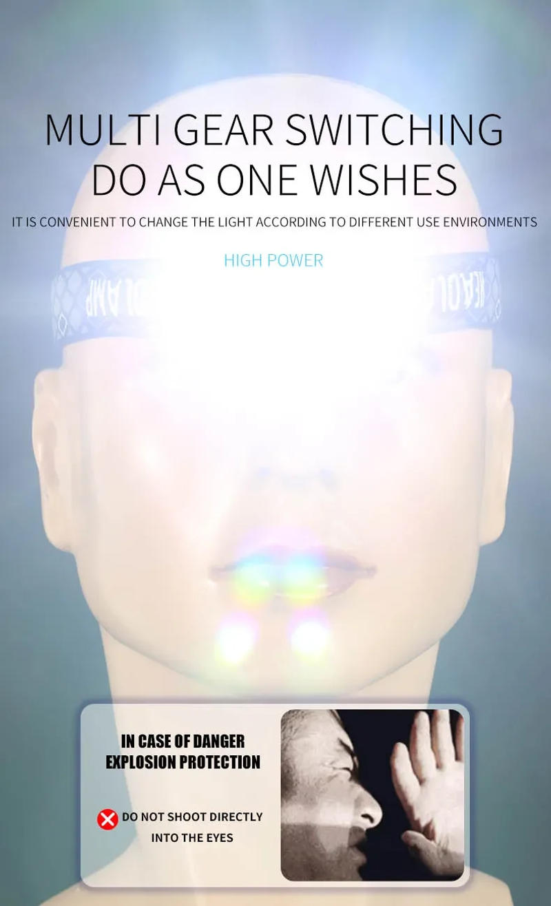 Description Picture 6 of itemLED Headlamp Sensor Headlight Flashlight USB Rechargeable Outdoor Head Lamp Torch Work Lamp