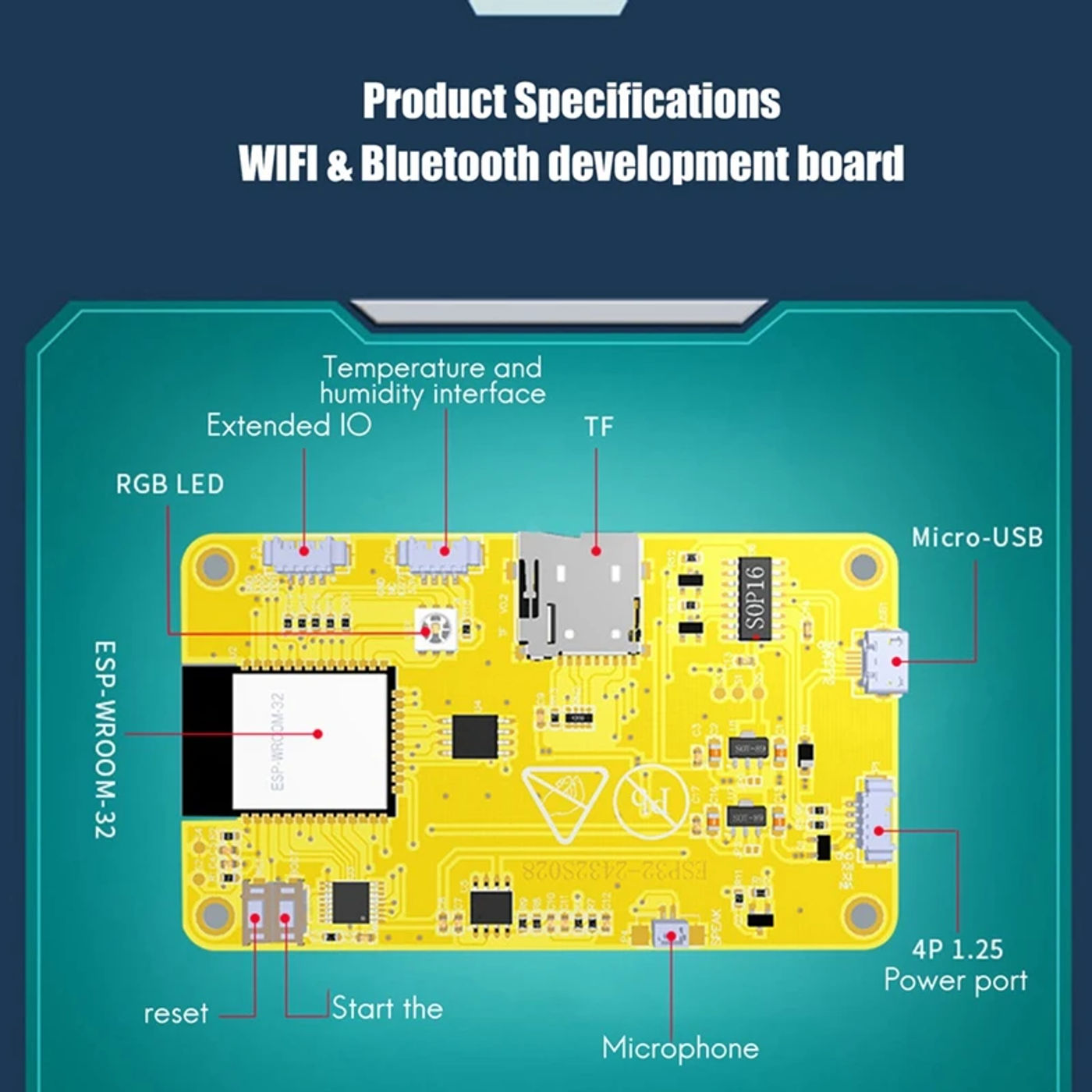 Slide e4aba36d24704ef2ac5b17c6e7cc713c
