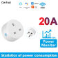 UK 20A White 1Pcs