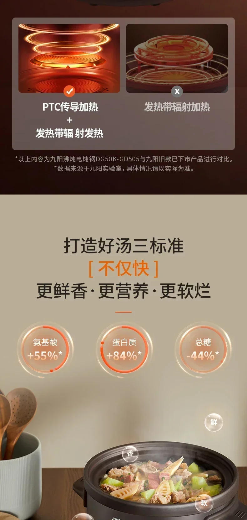 Description Picture 6 of item220V Fully Automatic Electric Stew Pot Ceramic Soup Pot Household Purple Clay Stew Cup  Cooking Home Appliances for Kitchen A C