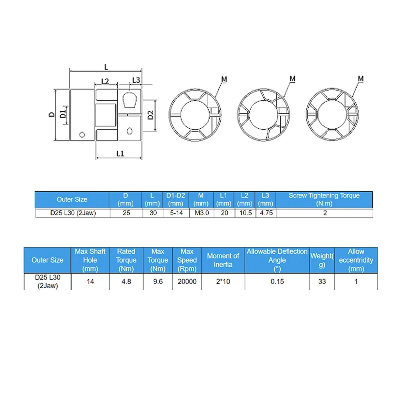 Slide 726ac7d7870649429360892105378ea3