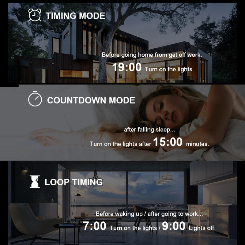 Description Picture 6 of itemWIFI Circuit Breaker Smart Time Timer Relay Switch Voice Remote Control Tuya eWeLink APP Smart Home for Amazon Alexa Google Home