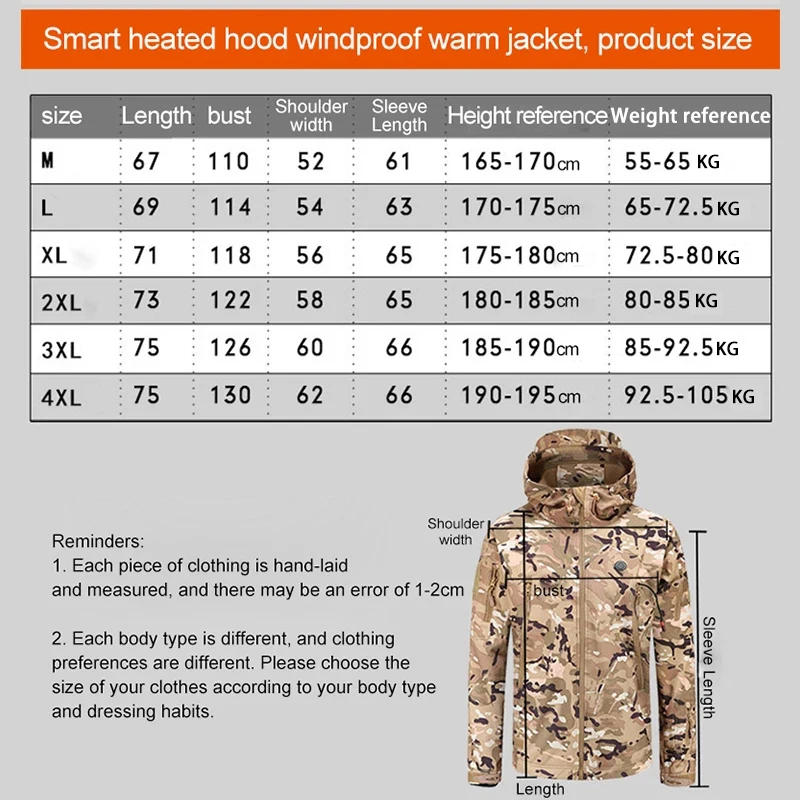 Description Picture 3 of itemWinter Heated Jacket 7 Zone USB Electric Heating Jacket Washed Warm Hiking Jacket Man Women Camping Coat Thermal Clothing