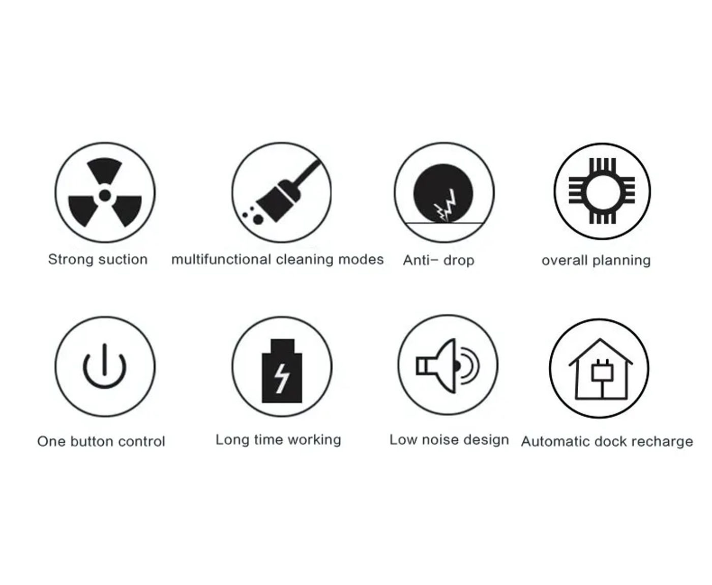 Description Picture 6 of itemNew Sweeper Sweeping 3 In 1 Smart Sweeping Robot and Vacuuming Wireless Vacuum Cleaner Sweeping Robots For Home Use