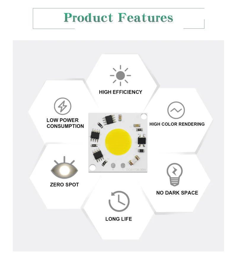 Description Picture 4 of itemDriverless DOB 220V LED Module 30W COB Chip Lamp Bead Light Full Power Cold Warm White For Outdoor LED Bulb Downlight Spotlight