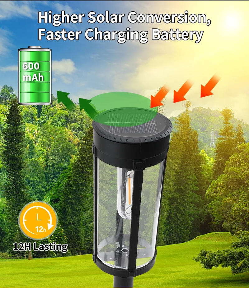 Description Picture 4 of itemSolar Pathway Warm Lights Outdoor Waterproof Solar Powered Garden Lights for Walkway Yard Backyard Landscape Lighting Decorative