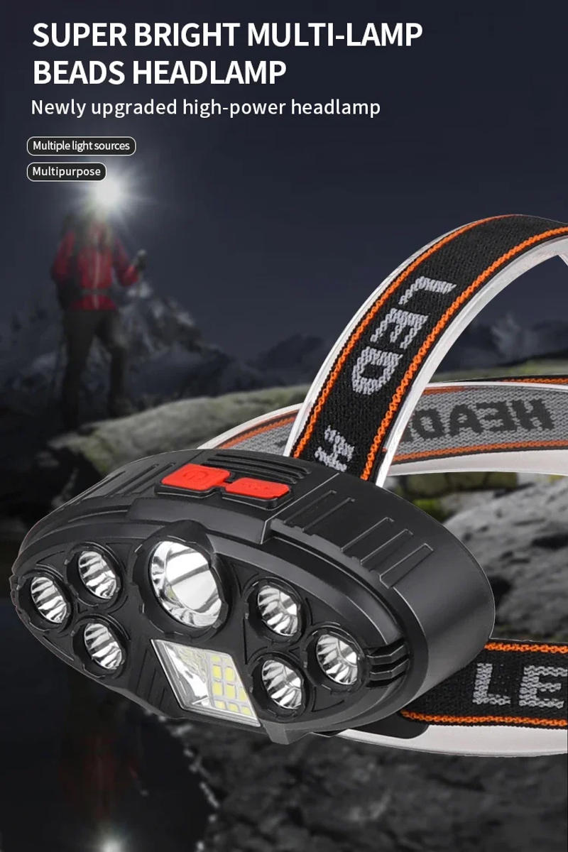 Description Picture 3 of itemLED Portable Headlights USB Rechargeable Emergency Lighting Flashlight Super Bright Outdoor Camping Fishing Hunting Lantern