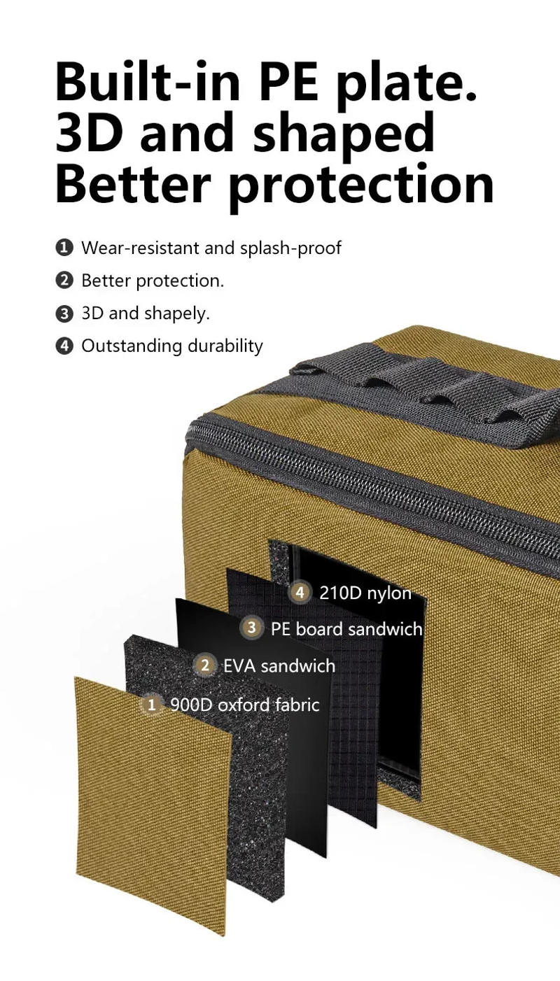 Description Picture 5 of itemNaturehike Tools Storage Bag Folding Multi-function Camping Accessoires Box Portbale Bags Outdoor Hiking Tool Box