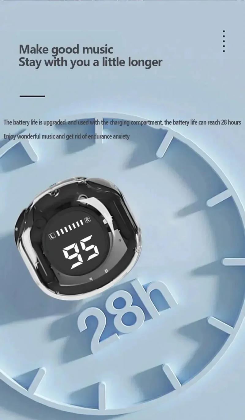 Description Picture 6 of itemAir39 ENC Noise Reduction Game TWS Earphones Bluetooth Headphone Gaming Long Battery Life 3D Sound Bass Bluetooth 5.3 Headset