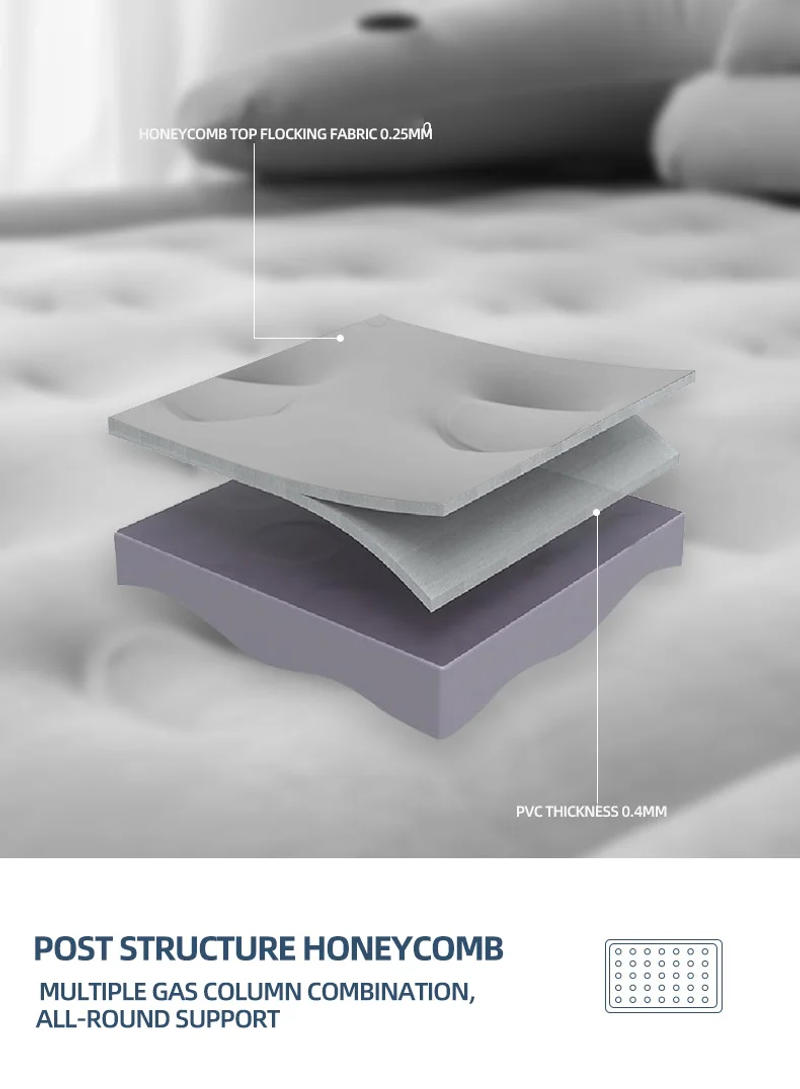 Description Picture 5 of item150*203cm Camping Air Bed with Backrest with Electric Pump Camping Mattress Automatic Inflatable Air Cushion Bed