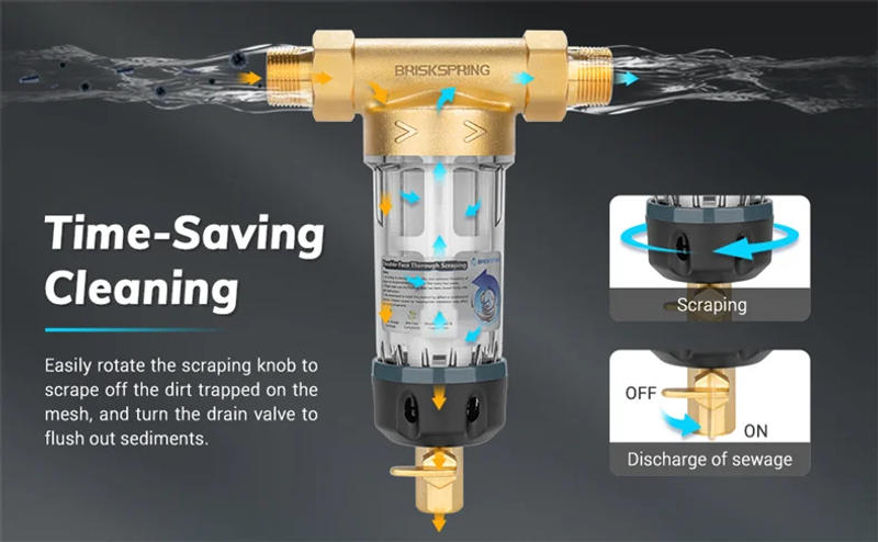 Description Picture 4 of itemBriskSpring 40/100 Micron Spin Down Sediment Filter With Scraper  Whole House Water Pre-Filtration System Pre-Filter For Home