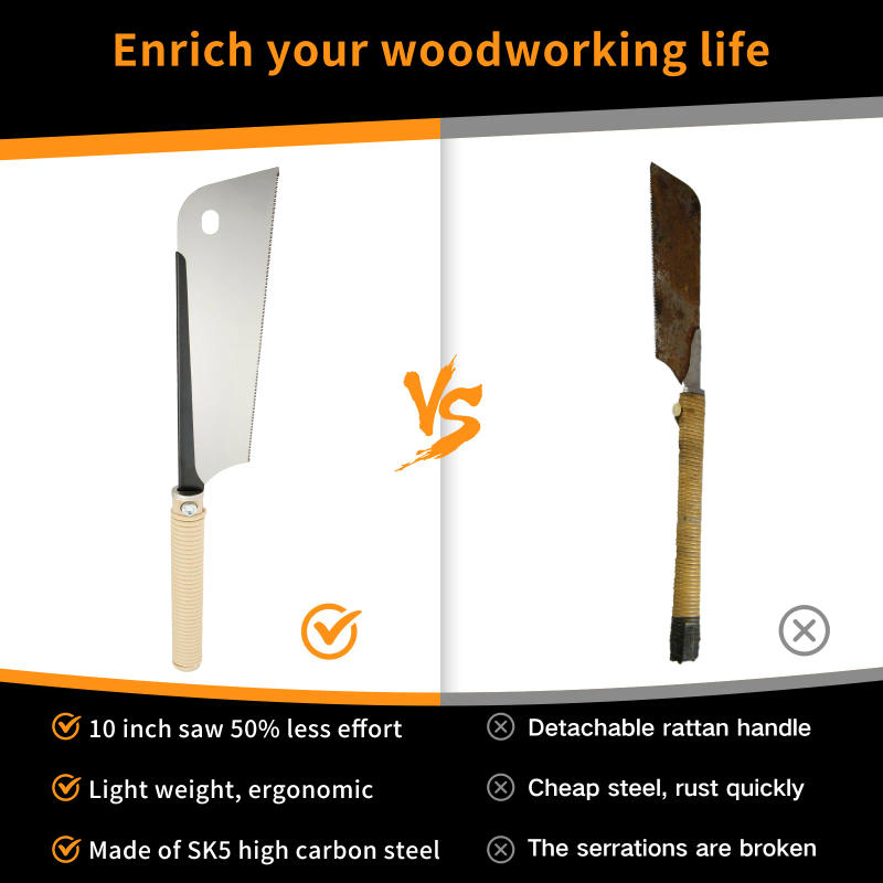 Description Picture 4 of itemJapanese Pull Saw Hand Saw 10inch Dovetail Saw Tenon Saw for Ultra Fine Cross Cut Rip Cut Angle Cut Woodworking Tools