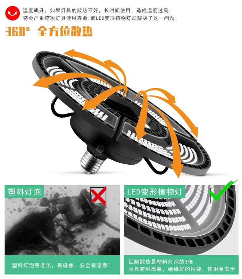 Description Picture 4 of itemE27 Led Grow Light E26 Led UFO Grow Tent Indoor Light Lamp 400W High Power Led Full Spectrum Plant Light 220V Phyto Lampara