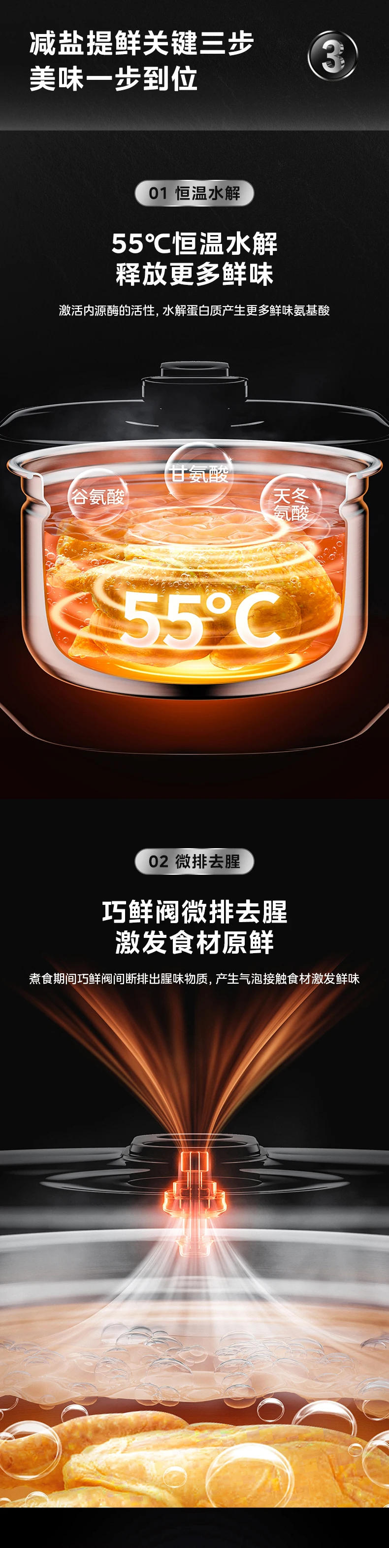 Description Picture 6 of itemMidea 220V Double-bladder Electric Pressure Cooker 5L/6L Rice Cooker 70ka Steel Inner Potion Pressure Rice Cooker