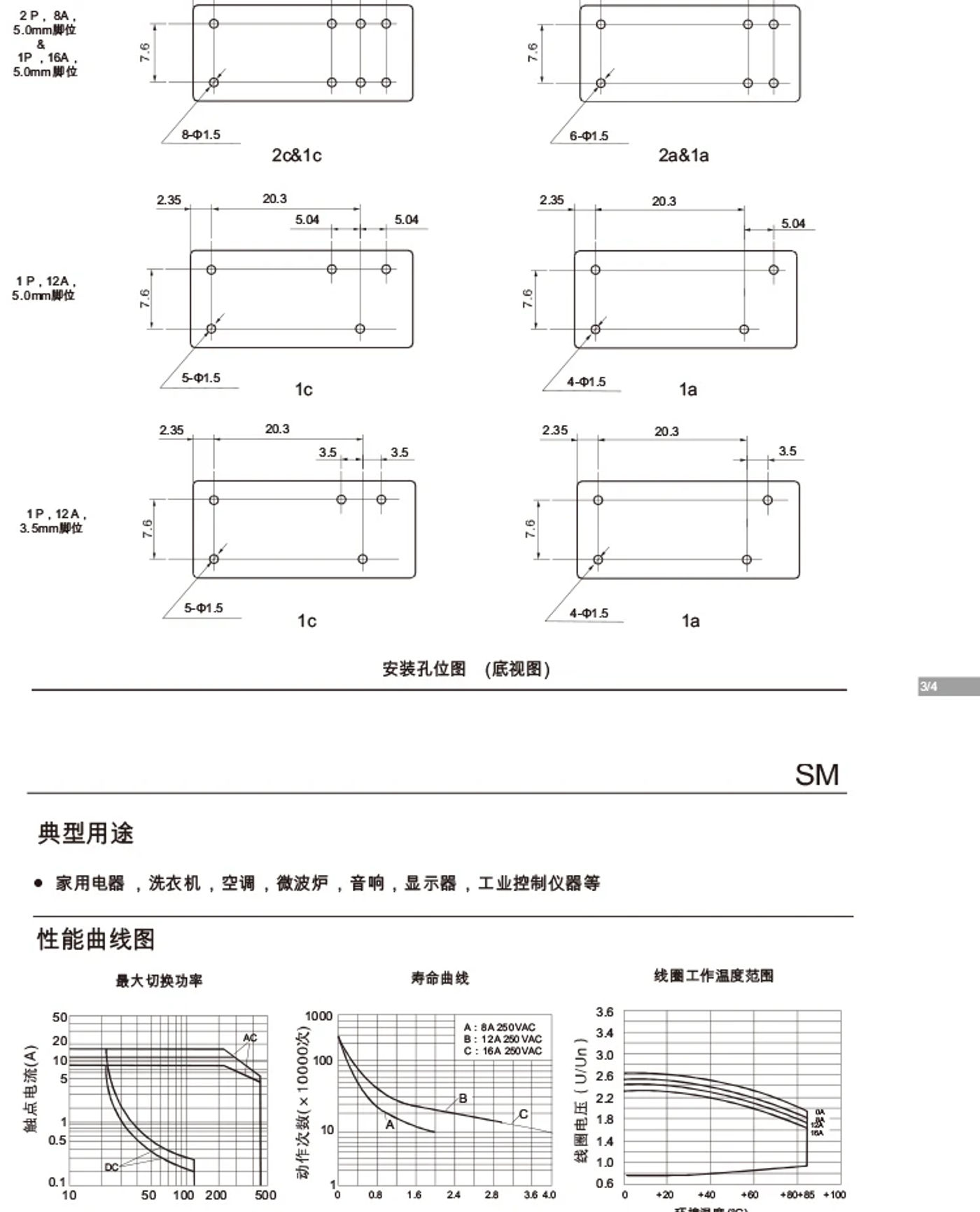 Description Picture 5 of item2Pcs/lot SANYOU relay SM-S- 105DM1 SM-S-112DM1 SM-S-124DM1 16A250VAC 6PIN 5V 12V 24V Replaceable JQX HF115F 005 012 024 1HS3