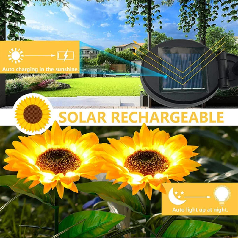Description Picture 5 of itemSolar Light Outdoor Waterproof Sunflower Garden Lawn Light Solar Powered Yard Pathway Wedding Holiday Decoration Lamp