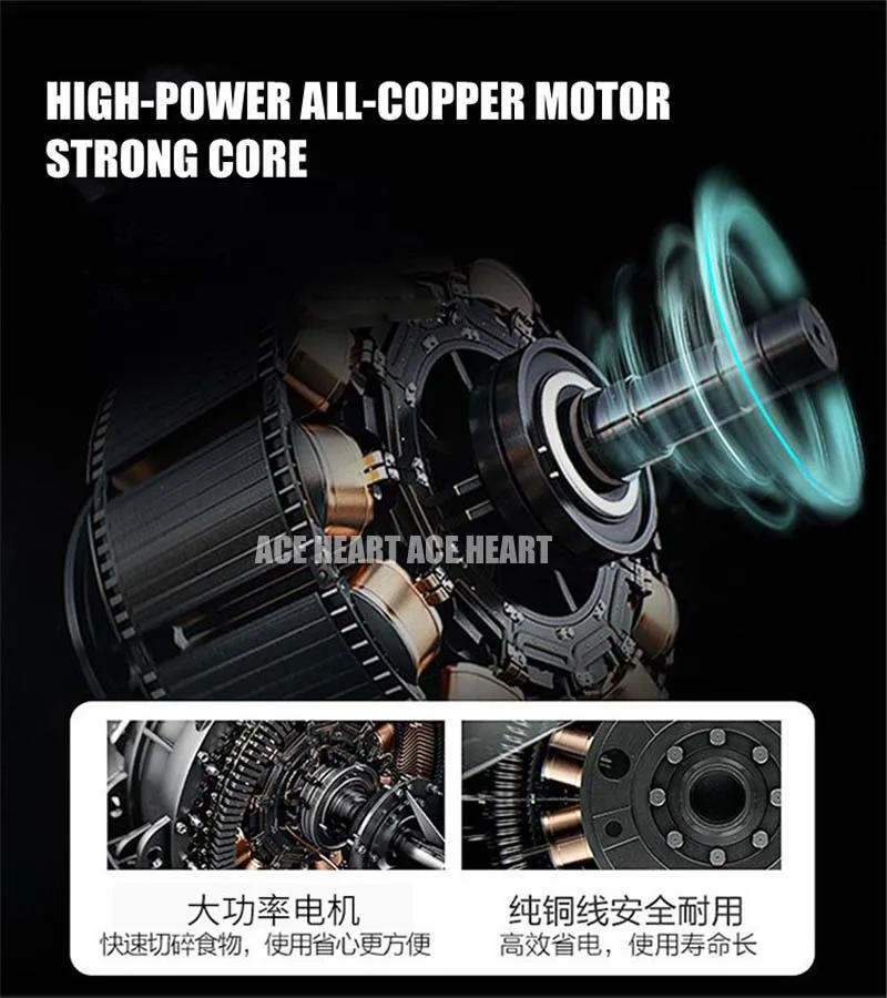 Description Picture 6 of itemCommercial Electric Meat Slicer Cutter Stainless steel Automatic Meat Grinder Meat Mincer EU US Plug