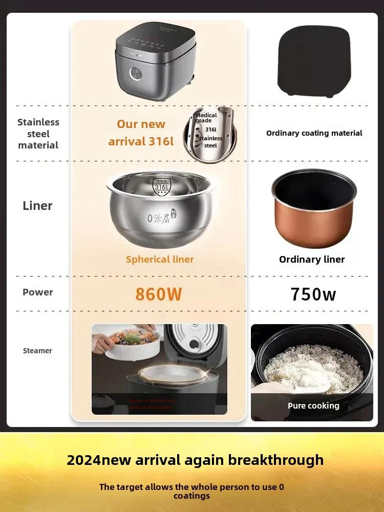 Description Picture 4 of itemF-40F316L rice cooker 0 coating suitable for 316L household multi-function cooking