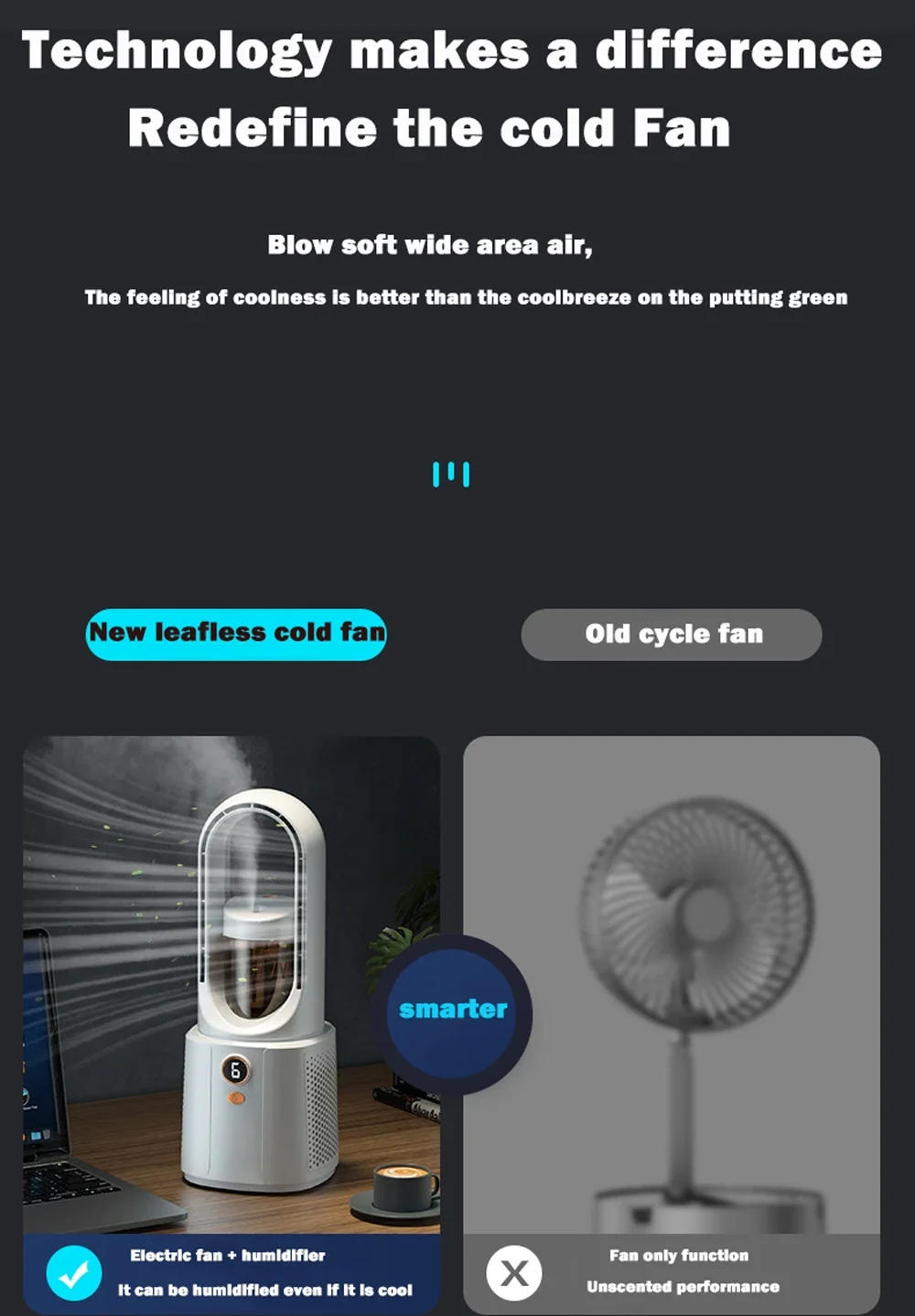 Description Picture 3 of itemBladeless Desk Fan with Humidifier,6 Speeds,USB Rechargeable,Summer Portable Air Conditioner,Quiet for Baby Sleep Bedroom Cooler