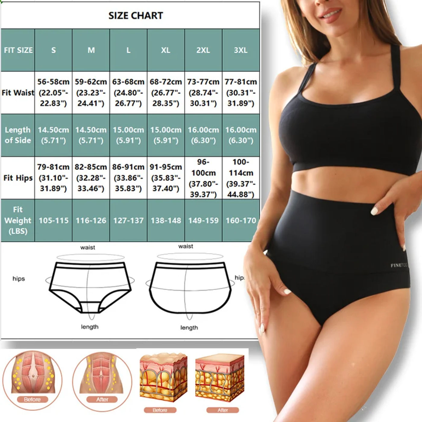 Description Picture 3 of item3PCS/Set Women High Rise Seamless Shapewear Bodysuit Ice Silk Tummy Control Butt Lifter Briefs Female Slimming Soft Underwear