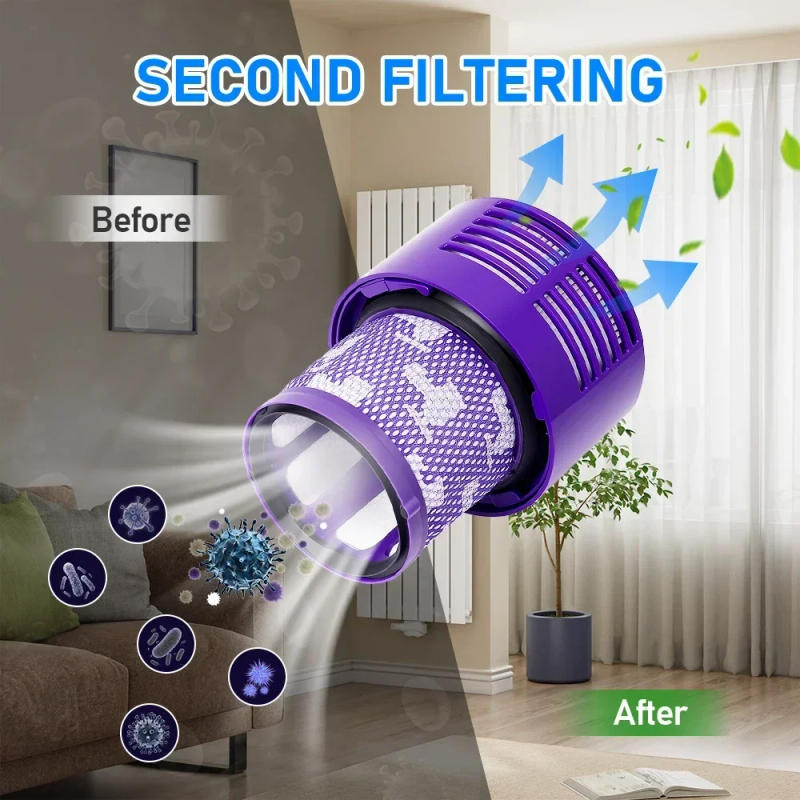 Description Picture 5 of itemWashable Hepa Post FilterFor Dyson V10 SV12 Robot Vacuum Cleaner Accessories Washable Filter Replacement Cleaning Spare Parts