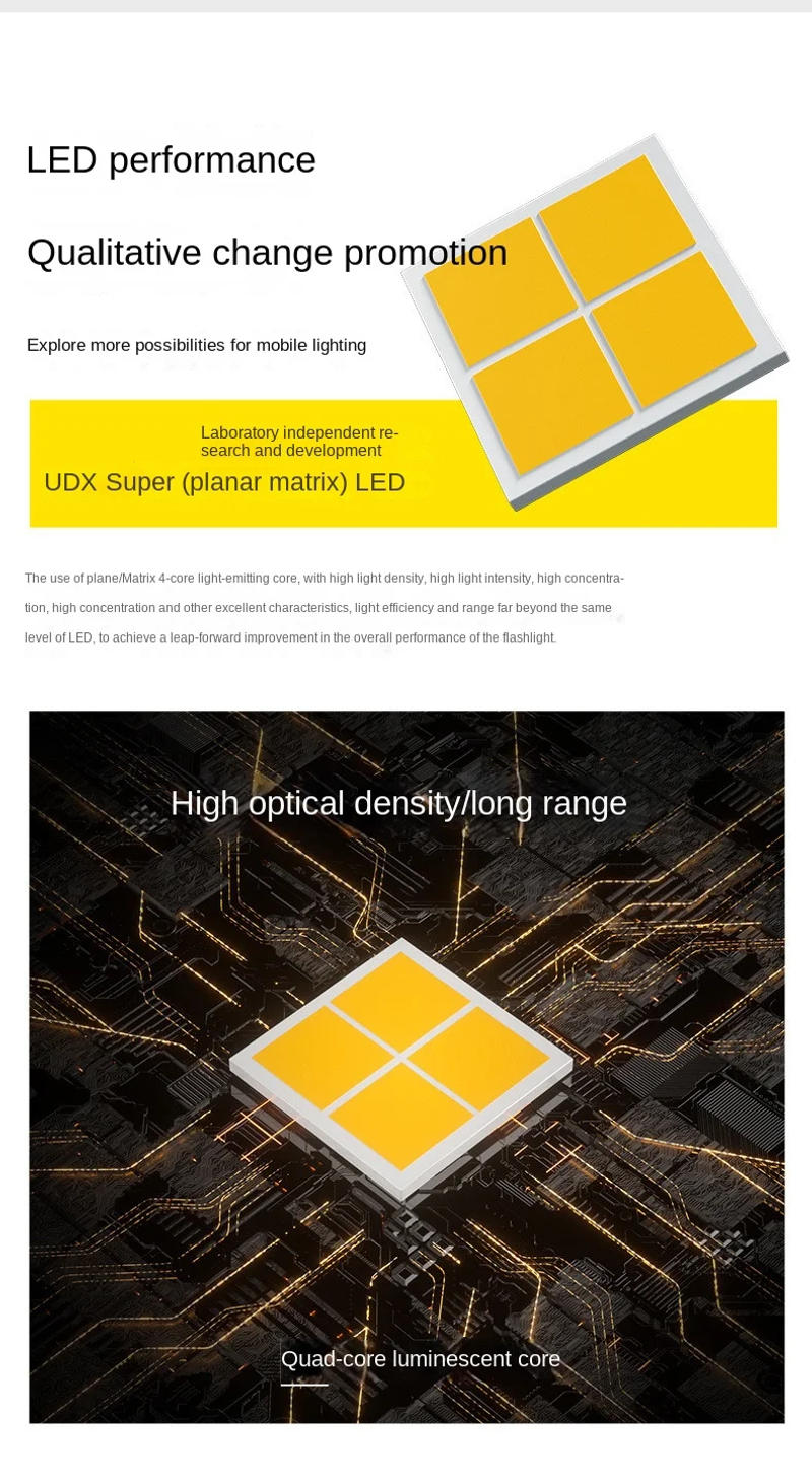 Description Picture 5 of itemOutdoor Portable Ultra-Bright Long-Range Strong Light Flashlight Фонарик Linterna Led Alta Potencia Linterna 손전등 후레쉬 Torch Light