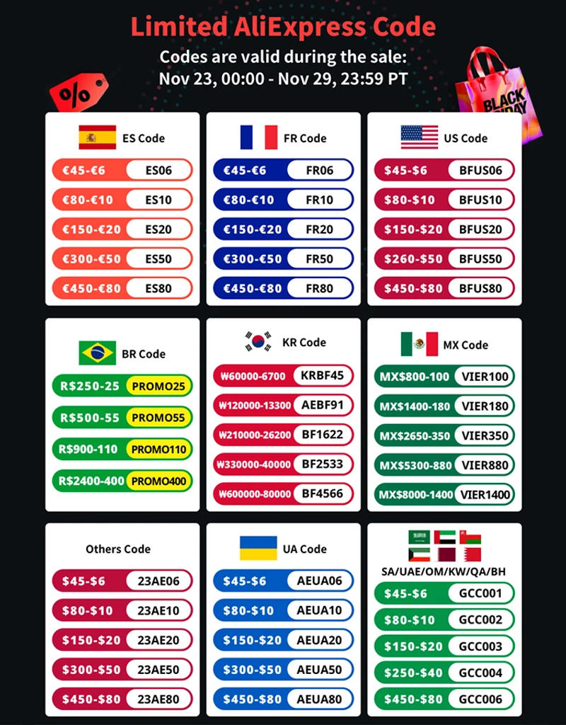 Description Picture 2 of item2000W Vertical Axis Wind Turbine 48V Alternative Energy Generator 220V AC Output Household Complete Set With Battery System10KWh
