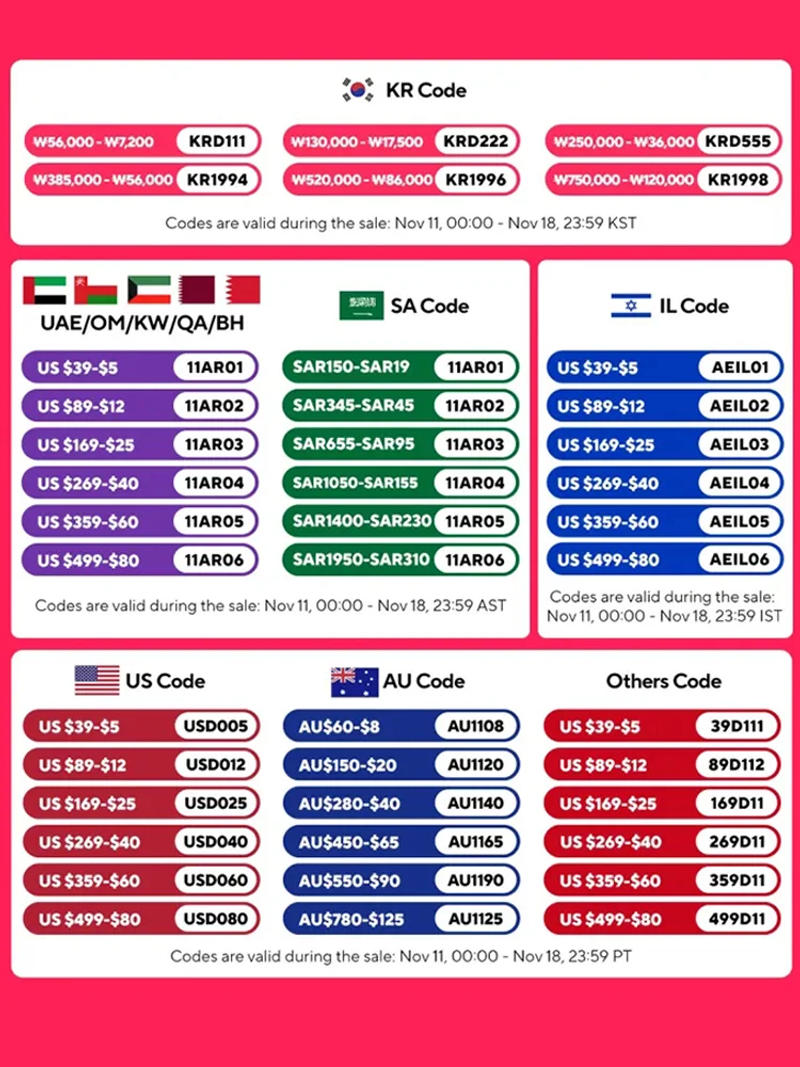 Description Picture 3 of itemCollapsible Folding Hand Cart Large Capacity Camping Wagon Wheels Portable Trolley Foldable Garden Cart Shopping Basket Carrier
