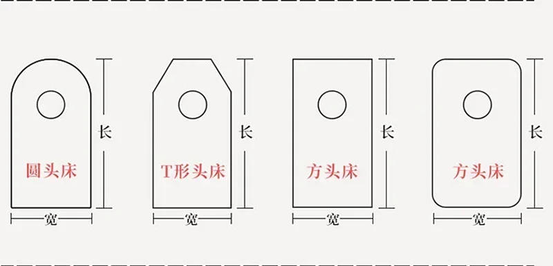 Description Picture 2 of item5pcs  Bedspreads Mattress Pad Bedsheets Nordic Bedding Adjustable Massage Tables Spa Beauty Salon Cover Quilted Skirts King Size