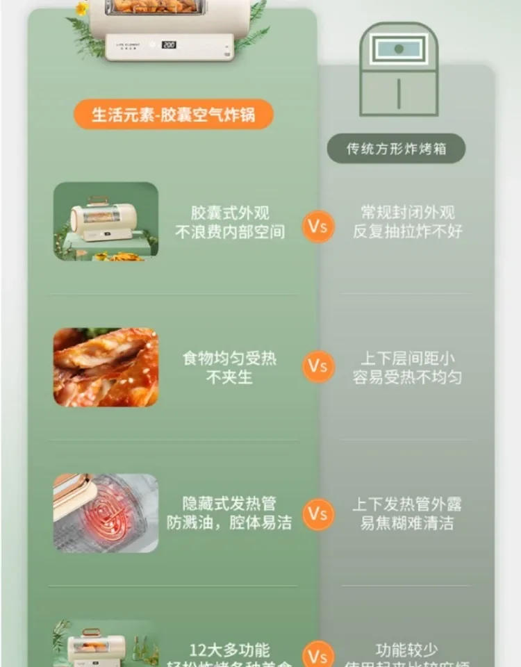 Description Picture 6 of itemAir Fryer Intelligent Visual Multi-Function Large Capacity 220V Deep Frying Pan Automatic Oil-Free Electric Frying Non-Stick 5L