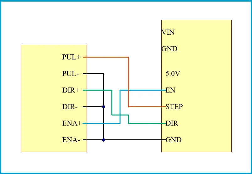 Description Picture 3 of item12V 24V Stepper Motor Driver Controller Stepper Motor Pulse Pwm Signal Generate Module Motor Speed Frequency Direction Control