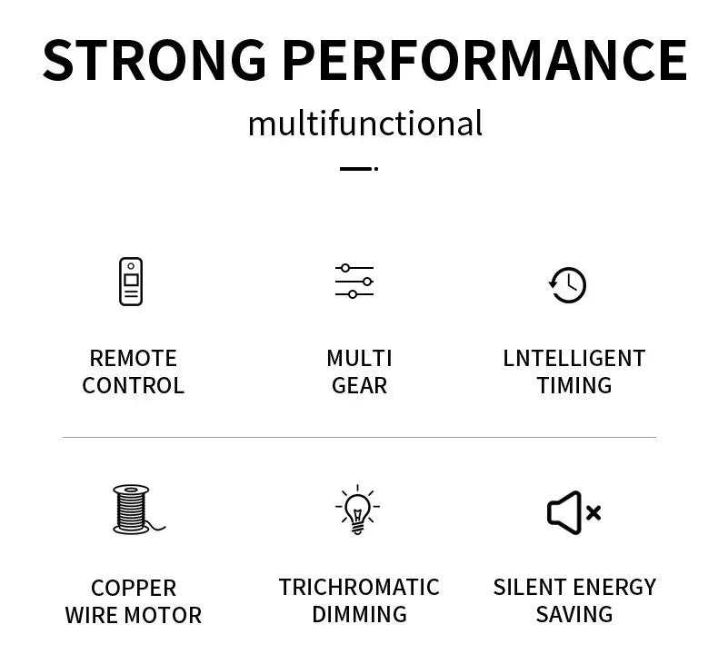 Description Picture 3 of itemModern LED Ceiling Light With Fan Nordic Ceiling Fan Lamp Remote Control Fans For Bedroom Dining Living Room Internal Lighting