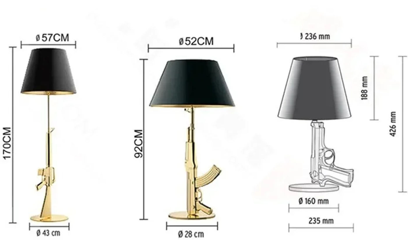 head_title lazy