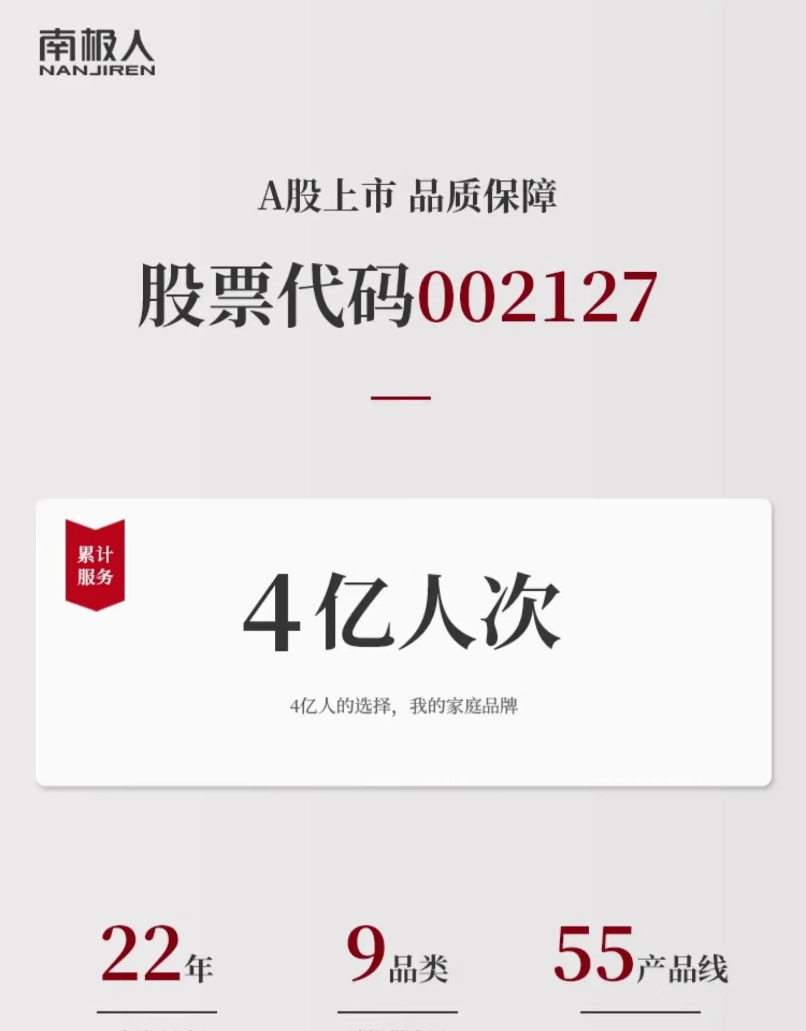 Description Picture 2 of itemRice cooker Household multi-functional rice cooker small intelligent cooking rice cooker