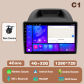 4G-32G AHD