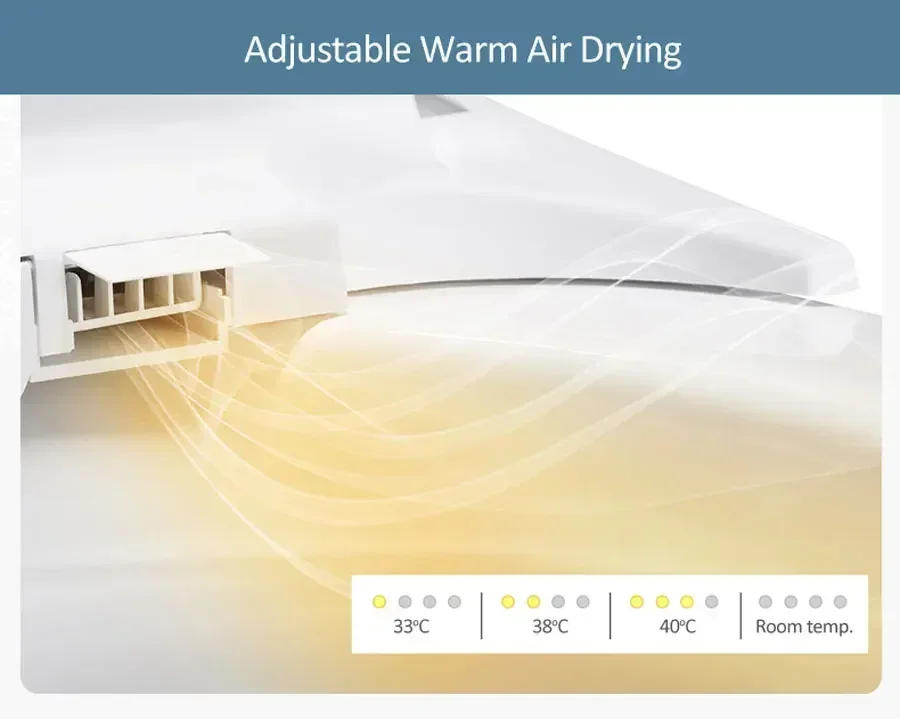 Description Picture 6 of itemEcofresh square smart toilet seat cover electronic bidet  bowls  heating clean dry intelligent  lid for bathroom