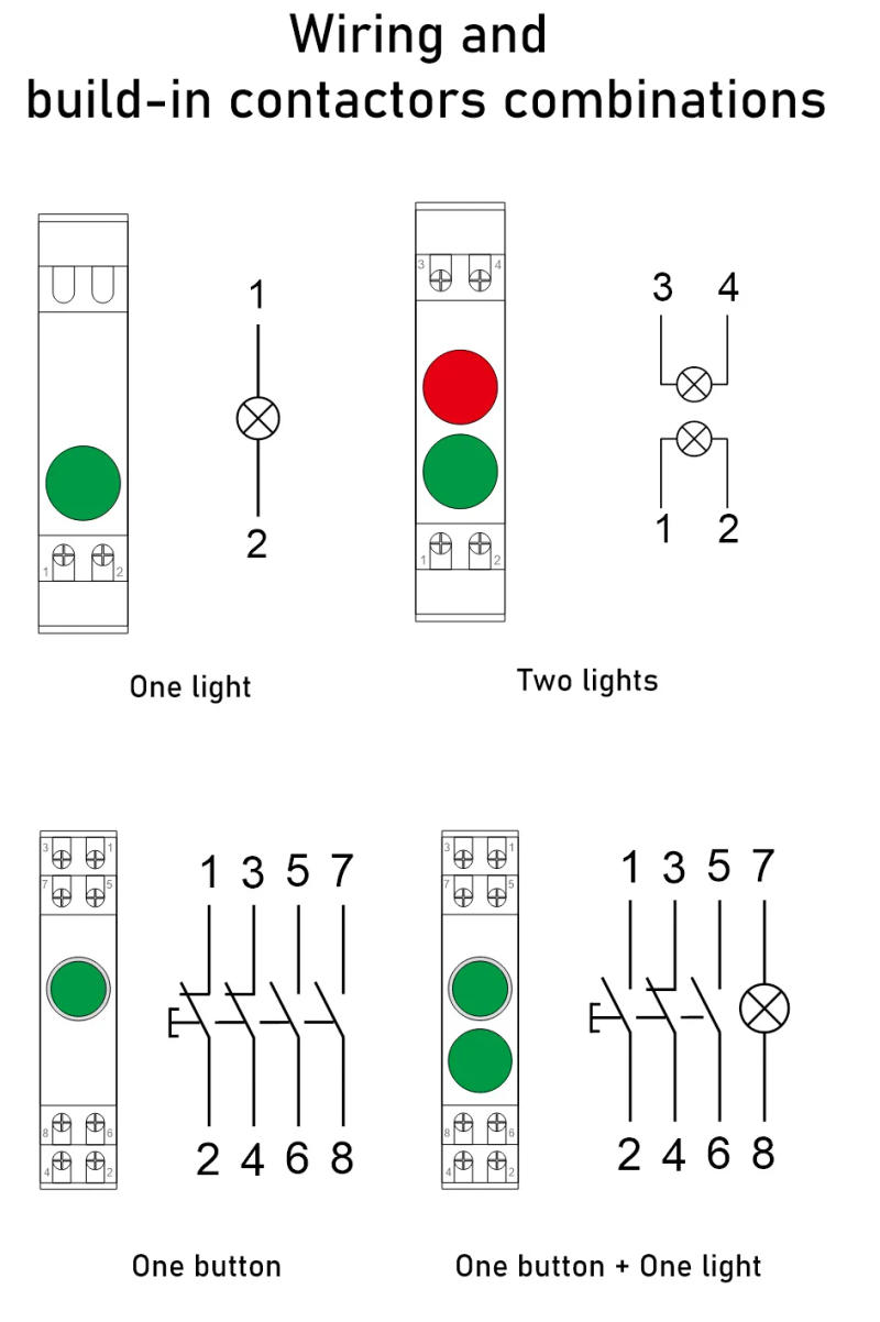 Description Picture 4 of itemDIN Rail Light Button Switch AC DC 12V 24V 110V 220V 230V 1A 2A 5A 6A Motor Start Stop Control Switch LED Indicate Light Module