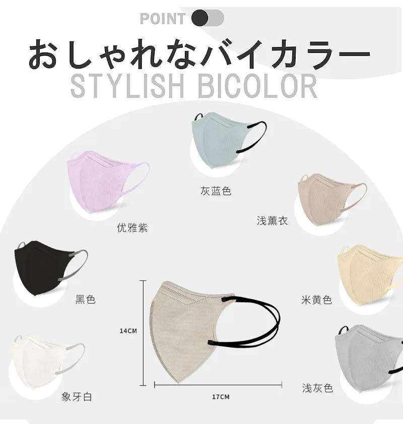 Description Picture 6 of itemJapanese 3D stereoscopic mask thin adult 3-layer protective small face breathable Korean version 6mm wide ear strap mascarillas