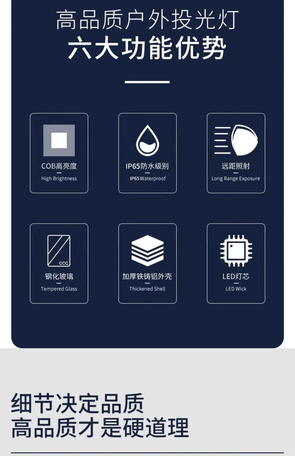 Description Picture 4 of itemled spotlight outdoor lighting outdoor waterproof floodlight engineering high power special strong industrial workshop light