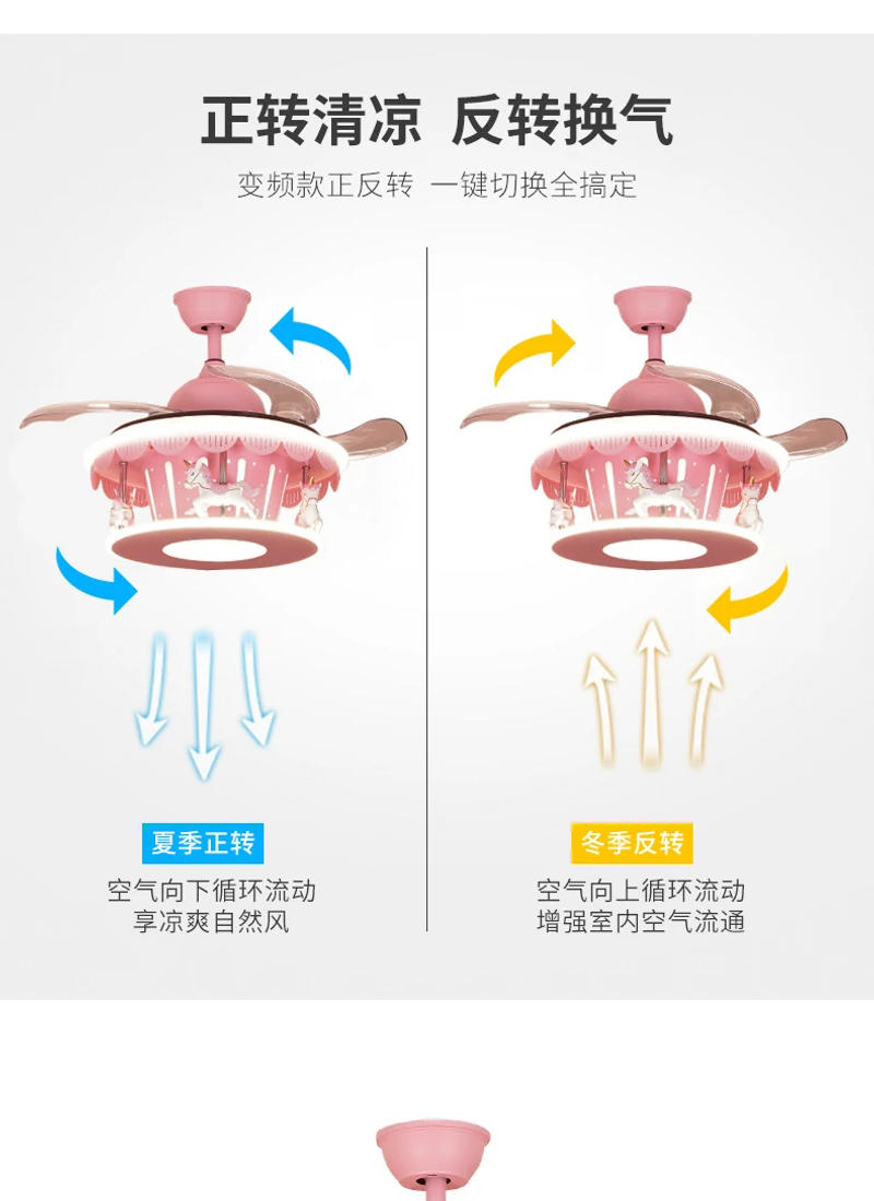 Description Picture 5 of itemCarousel, Invisible Ceiling Fan Light, Kids Fan Light, Girl, Princess Room, Bedroom, Cartoon Chandelier, Creative Lamp