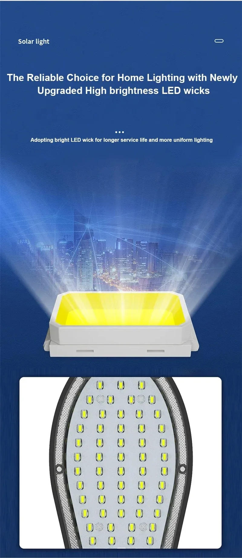 Description Picture 5 of itemSolar Wall Lamp Waterproof Human Body Induction Remote Control Lamp Household Garage Courtyard Lamp Intelligent Wall Street Lamp