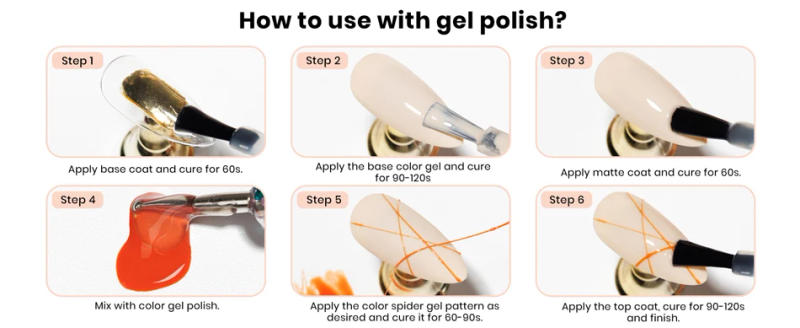 Description Picture 4 of itemCHUNSHU 5ML Black White Nail Painting Gel Semi-solid UV LED 4 in 1 Nail Art Drawing Gel Professional Stamping Gel Long Lasting