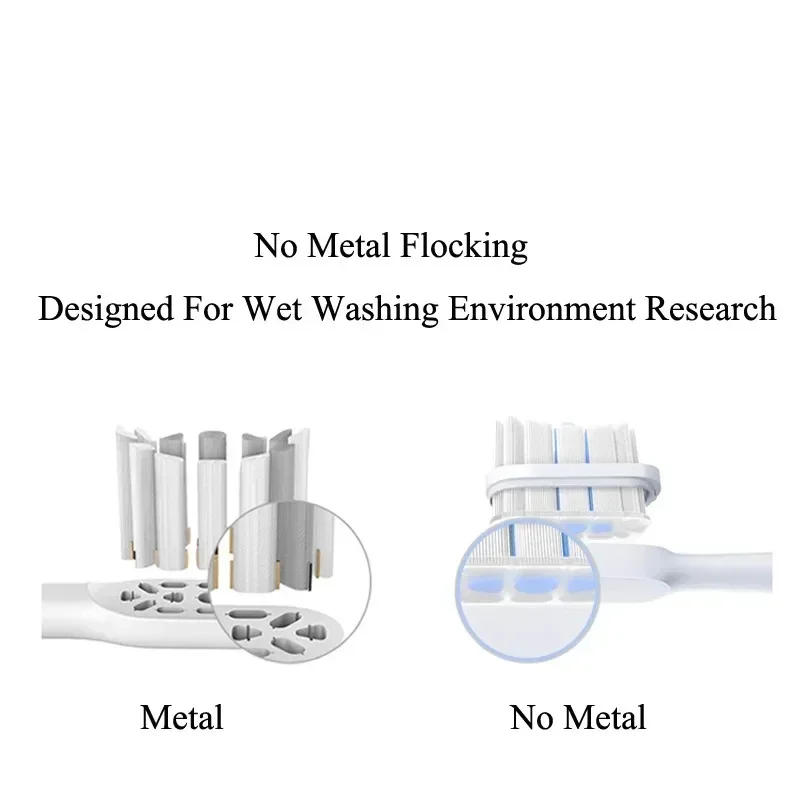Description Picture 5 of item6pcs Replaceable For XIAOMI MIJIA T302 Brush Heads Sonic Electric Toothbrush Soft DuPont Bristle Brush Vacuum Refills Nozzles