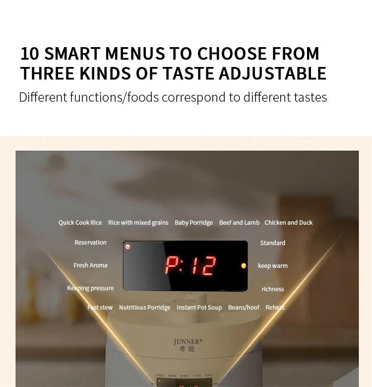 Description Picture 5 of item110V Japanese Style Smart Rice Cooker 3L household small intelligent electric pressure cooker 220v non-stick inner liner white