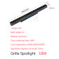 18W Grille spotlight