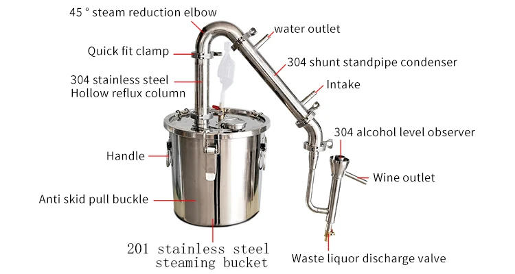 Description Picture 5 of item70L Household Alcohol Distiller Stainless Steel Wine Making Equipment Rum Making Machine Private Distillery