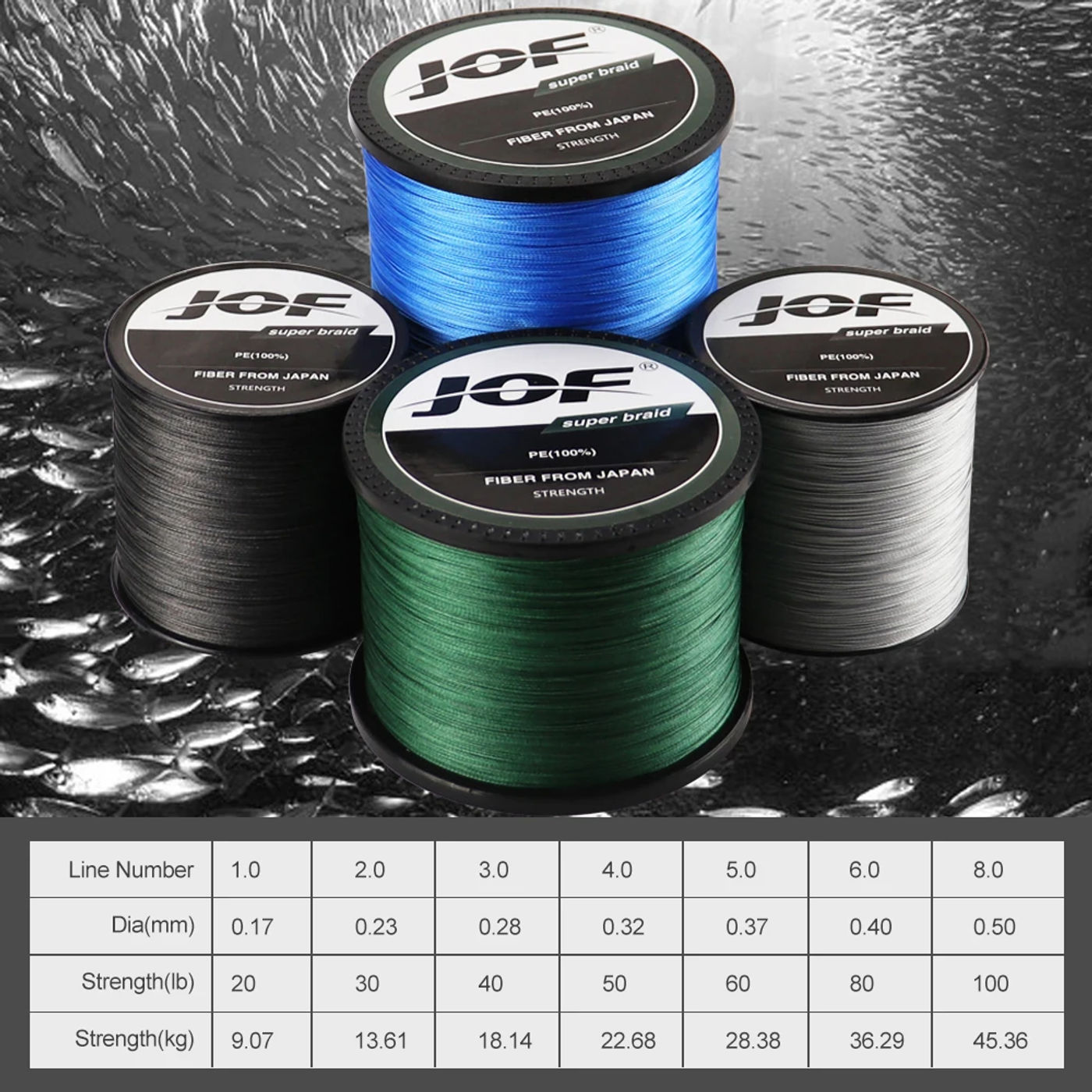 Slide f5513535cdef4589b34ecd5eaf10f317