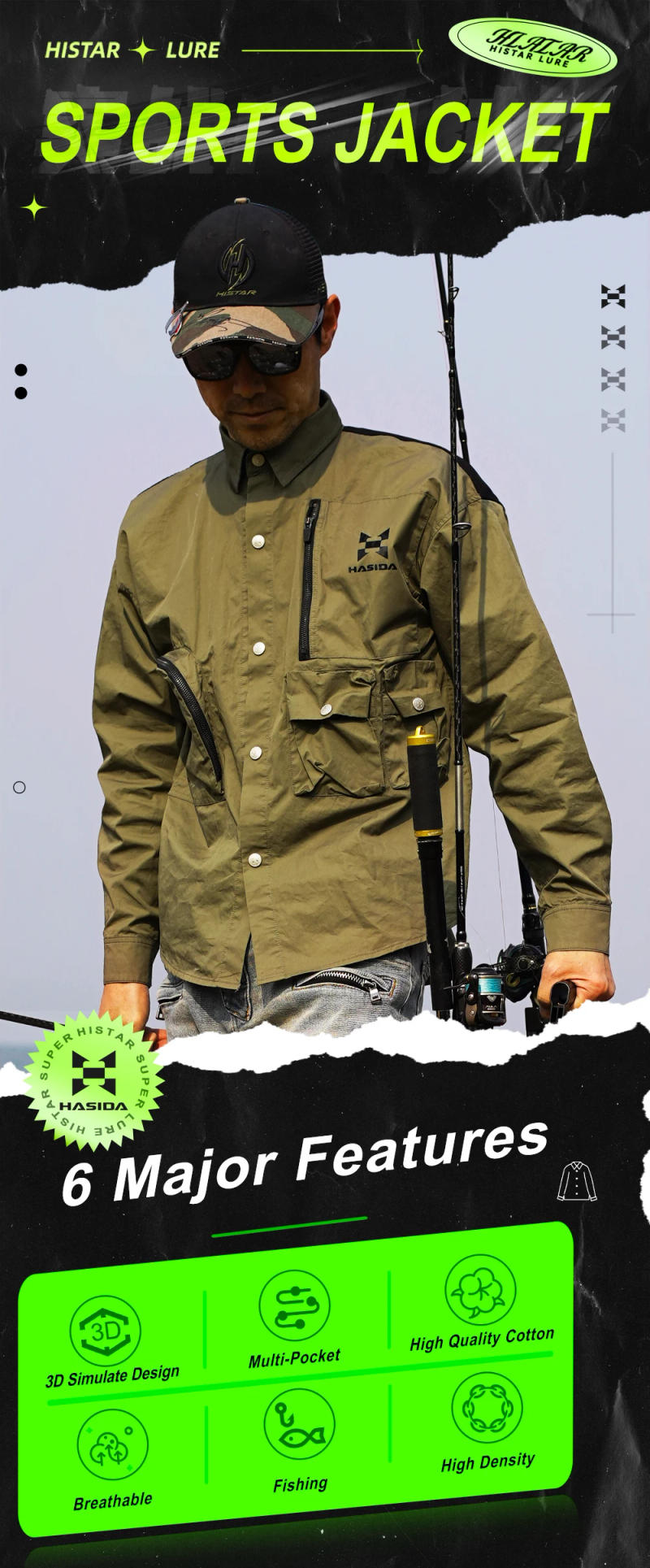 Description Picture 2 of itemHISTAR Clothing With Button Multi-Pocket Sun Protection Shirts Sports Fishing Jacket