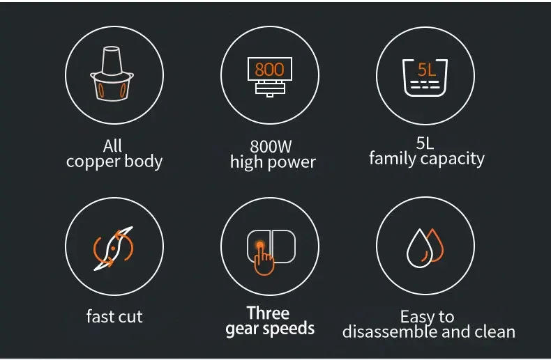 Description Picture 4 of itemHouselin 5-liters Meat Grinder, 800W Electric Food Processors for Baby Food, Meat, Onion, Vegetables, Fruits